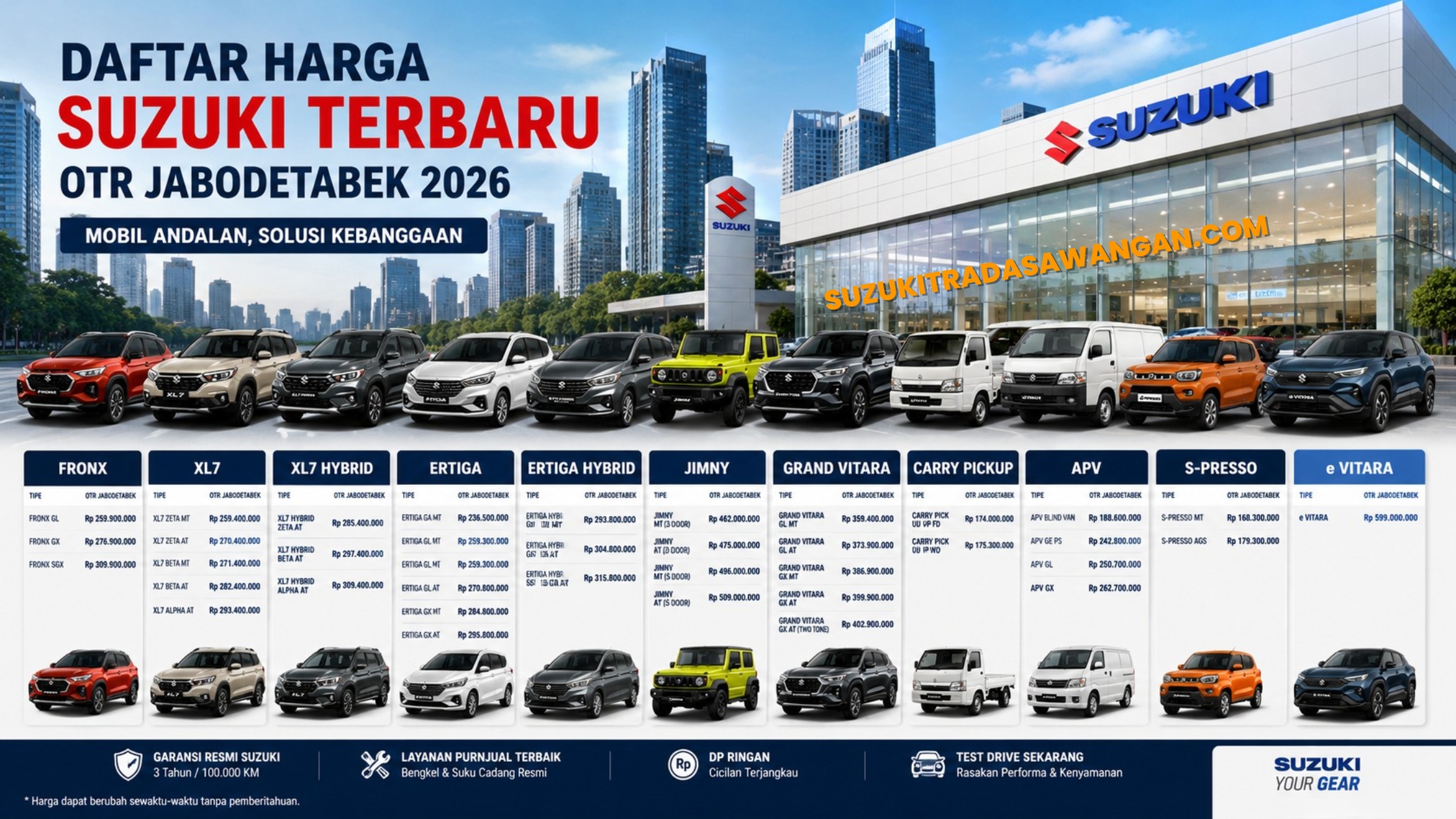 Daftar Harga Mobil Suzuki